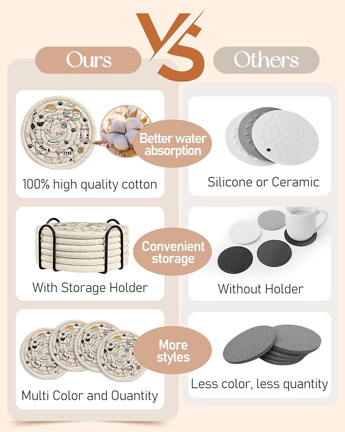 Absorbent Cup Coasters Set of 6 - Image 3