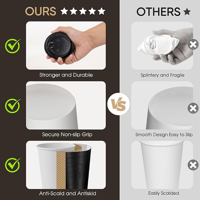 100 Pack 16 oz Disposable Coffee Cups - Image 7