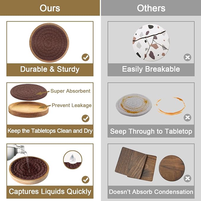 Eykao 6 Pack Absorbent Coasters, 4.3 inches Cork - Image 3