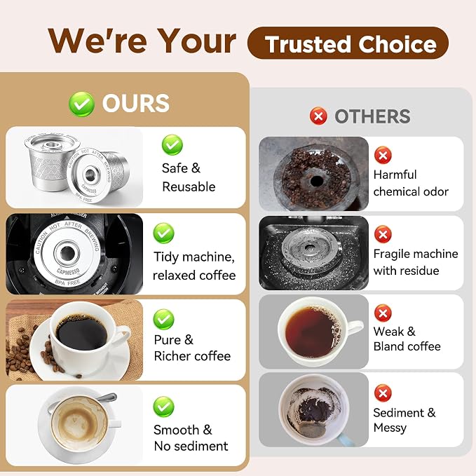 CAPMESSO Reusable K Cups for Keurig: NO Grit Stainless Steel Coffee Pod 2PC | - Image 5