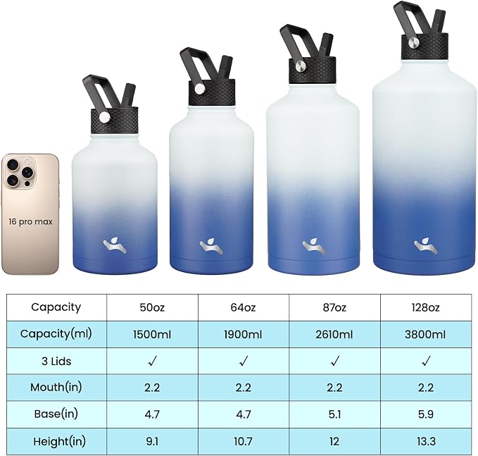 Konokyo 64 oz Insulated Stainless Steel Water Bottle Jug - Image 4