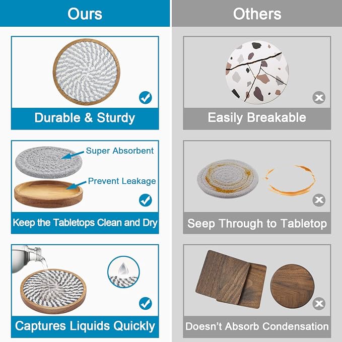 Eykao 5 Pack Coasters for Drinks Absorbent, 4.3 inches Cork Coasters for Coffee - Image 3