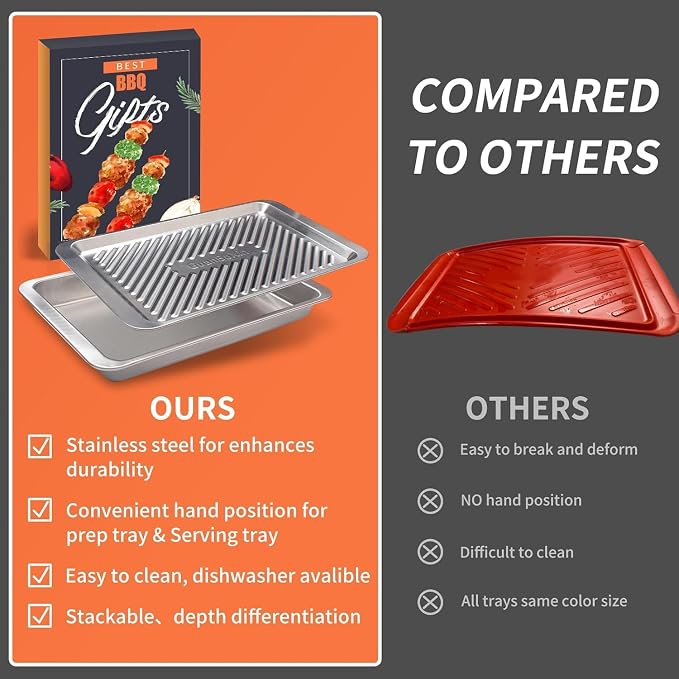 Grilling Prep and Serve Trays, Deep Marinating Container, Serving Platter - Image 4
