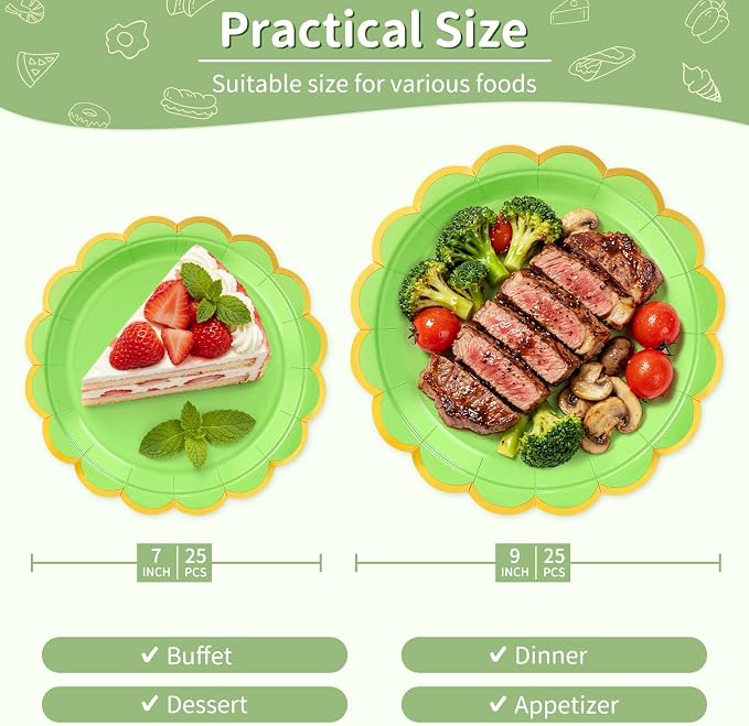 50 Pcs Lime Green Paper Plates - Image 2