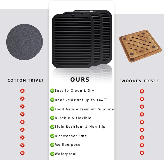 Silicone Trivets for Hot Pots and Pans, 3 Pack Heat Resistant Pot Holders for - Image 5