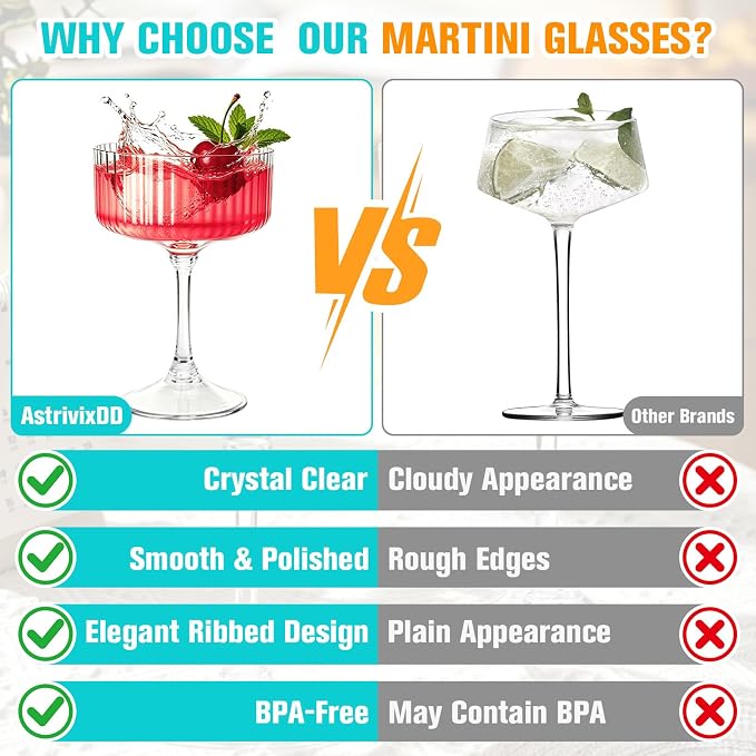 24 Pcs Plastic Martini Glasses Disposable, 10oz Ribbed Martini Glasses | - Image 7