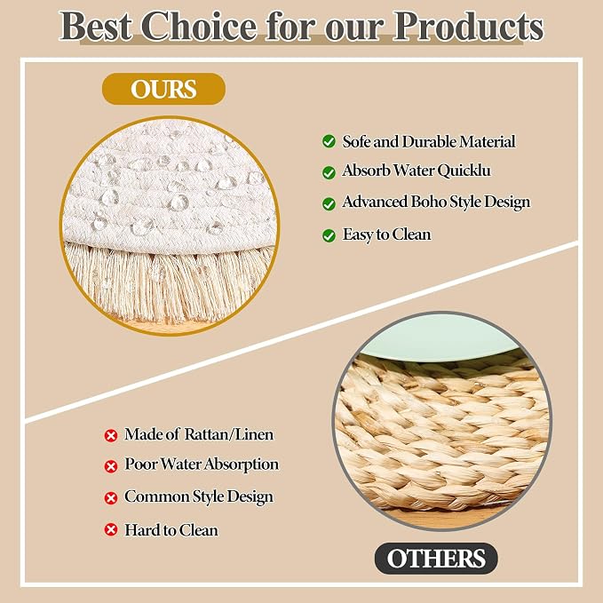 Round Placemats Set of 4 Table Mats 13Inch Washable Cotton Heat Resistant - Image 4