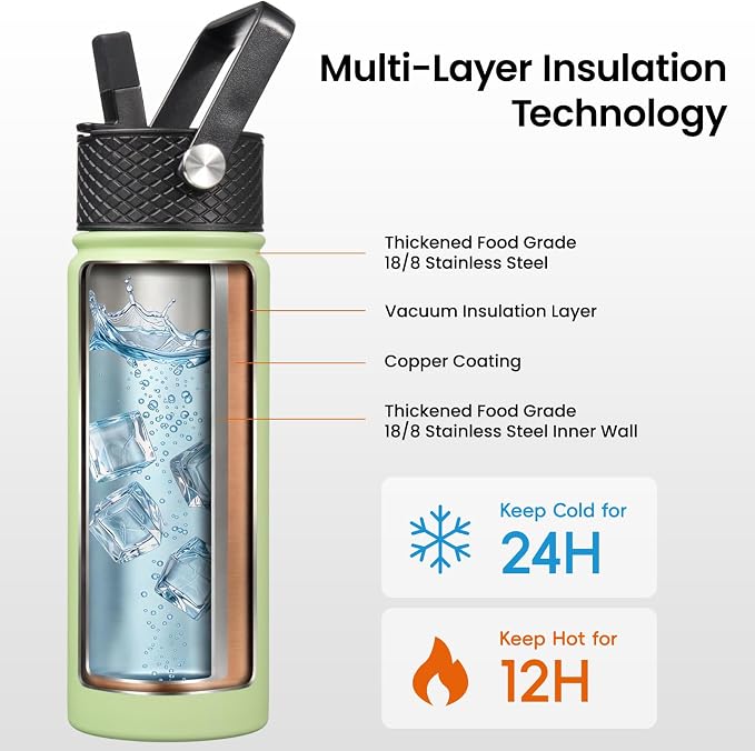 Konokyo 24 oz Insulated Stainless Steel Water Bottle - Image 3