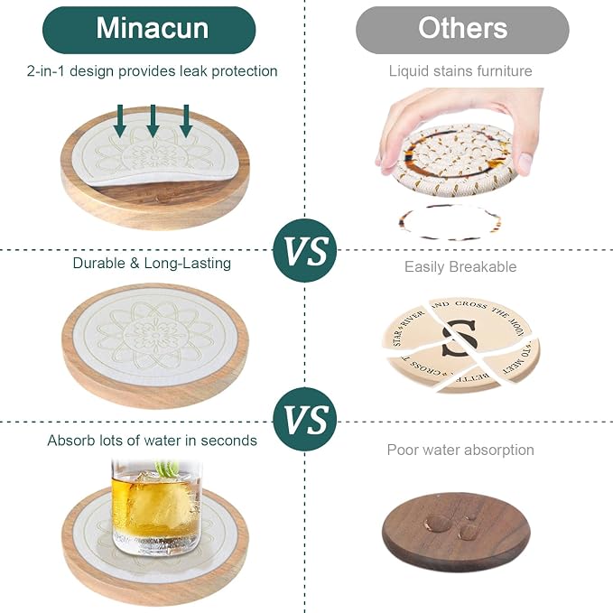 5 Pack Wood Coasters for Drinks, Minacun Absorbent Coaster Set, Drinks Coasters - Image 3