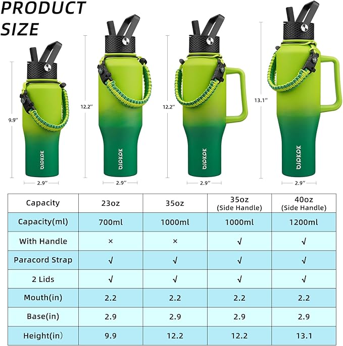 BJPKPK 35oz Insulated Water Bottle - Image 5