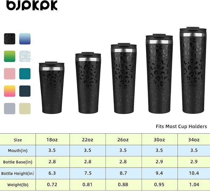 BJPKPK 22 oz Coffee Tumbler - Image 5