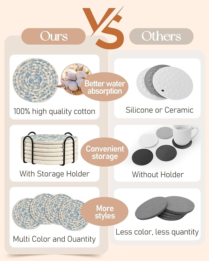 Absorbent Cup Coasters Set of 6 - Image 3