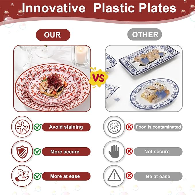 Red Plastic Plates, Floral Disposable Plates, 10.25" dinner & 7.5" dessert - Image 5