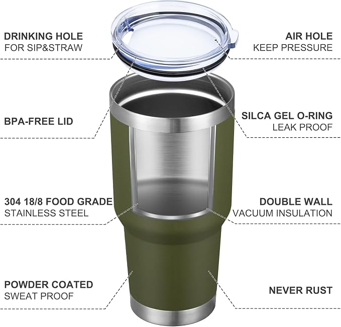 MEWAY 30oz Tumbler Double Wall Vacuum Insulated Travel Mug, Stainless Steel - Image 4