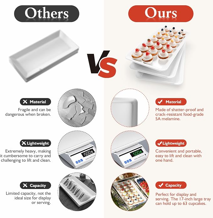 Bumusty 3-Pack Large Melamine Serving Trays Set, 17 x 8.6 in, Cookies and - Image 7