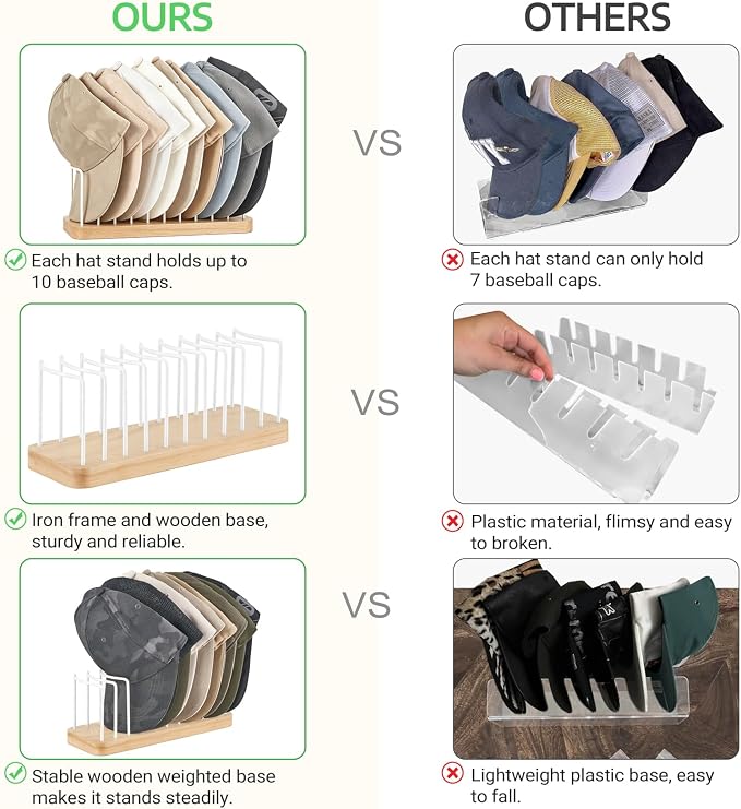 Mkono Hat Organizer for Baseball Caps, Hat Holder Storage for Closet, Wood | - Image 5