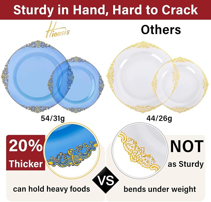 210 Pcs Blue Gold Plates for Graduation | Blue Party Plates Set for 30 Guests - Image 4