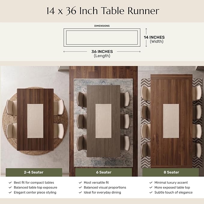 Solino Home 100% Pure Linen Table Runner Sky Blue Hemstitch, 14 x 36 in | - Image 3