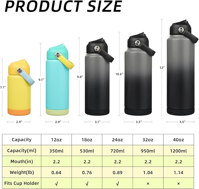 BJPKPK 18oz Insulated Water Bottle, Stainless Steel Bottle - Image 5