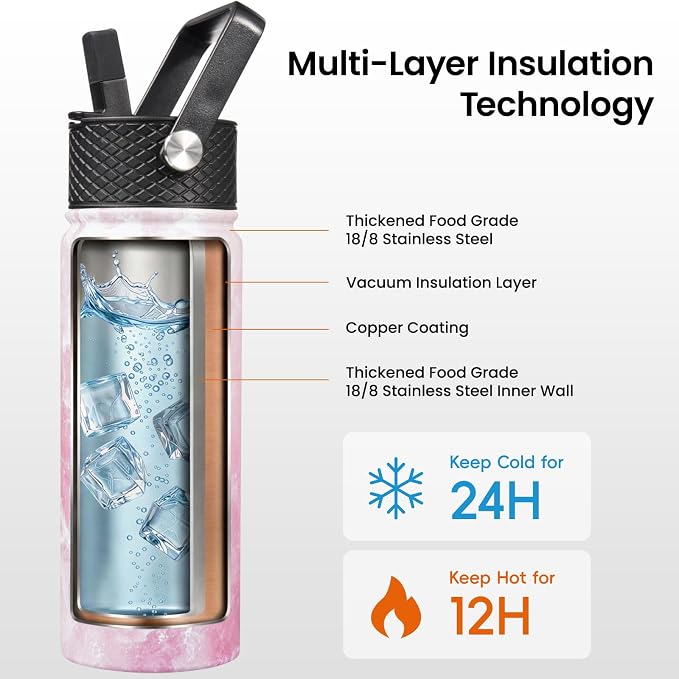 Konokyo 24 oz Insulated Stainless Steel Water Bottle - Image 3