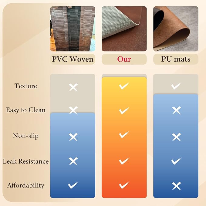 Vinyl Placemats Set of 4-12x17 Inch - Image 8