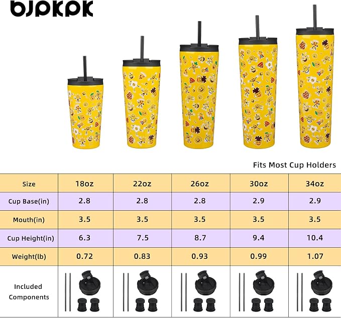 BJPKPK 18 oz Coffee Tumbler - Image 4
