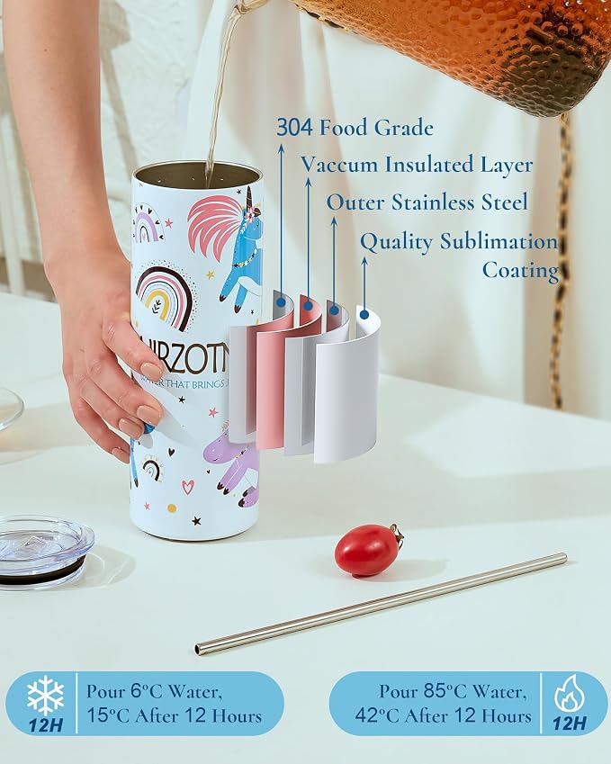 50 Pack 20oz Sublimation Tumbler Blanks Skinny Straight in Bulk | Stainless - Image 3