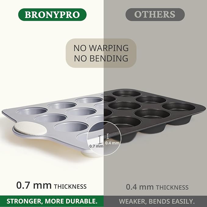 BRONYPRO Ceramic Mini Muffin Pan, 24-Cup Nonstick Aluminized Steel Mini Cupcake - Image 5