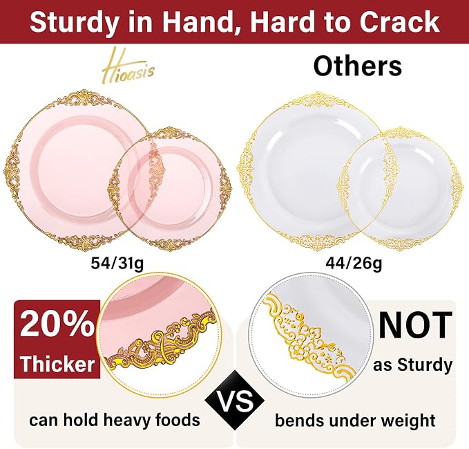 175 Pcs Pink Gold Plates for Easter | Pink Party Plates Set for 25 Guests - Image 3
