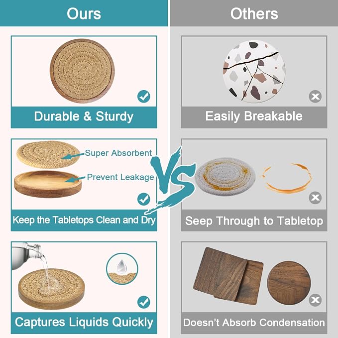 Eykao Wood Coasters for Drinks, Absorbent Coaster Sets of 8, Woven Drink - Image 3