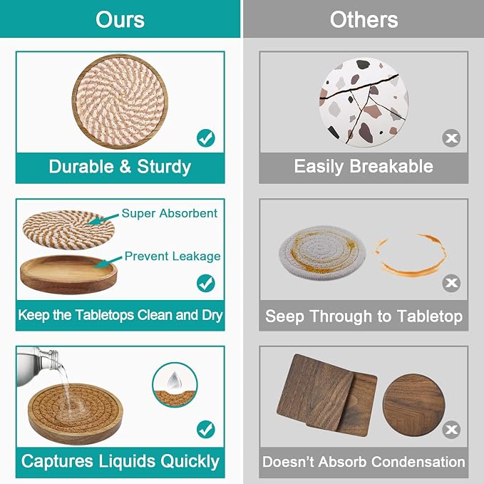 Eykao 5 Pack Coasters for Drinks Absorbent, 4.3 inches Cork Coasters for Coffee - Image 3
