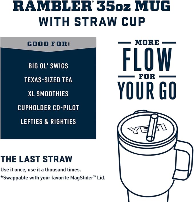 YETI Rambler 35 oz Tumbler - Image 3