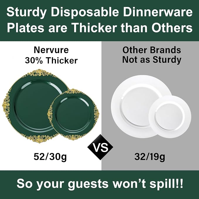 Nervure 100Pcs 7.5'' Green Plastic Plates, Disposable Plates - Image 6