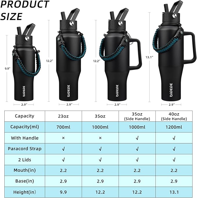 BJPKPK 40oz Insulated Water Bottle - Image 5