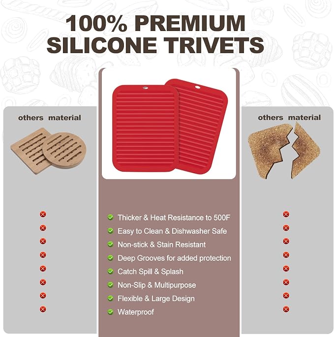 2 Pack Square Trivets for Hot Dishes | 9*12in Silicone Hot Pads for Kitchen - Image 3