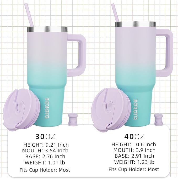 BJPKPK 40 oz Insulated Tumbler - Image 4