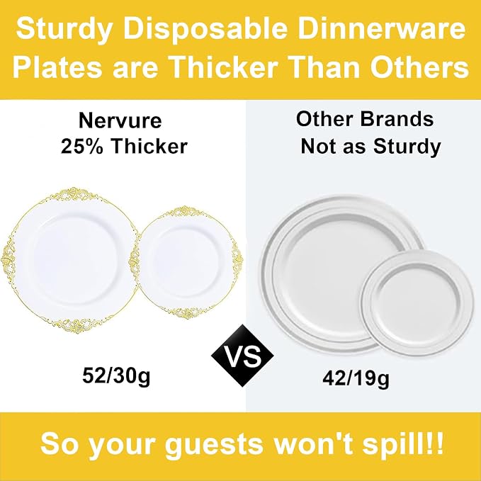 Nervure 600Pcs Gold Plastic Plates, Plastic Dinnerware Set - Image 3