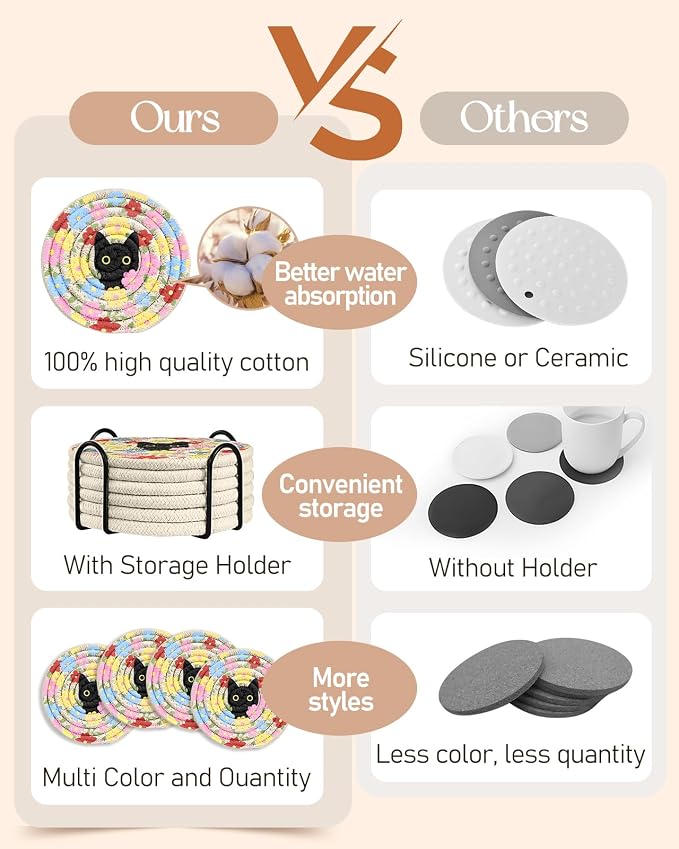 Absorbent Cup Coasters Set of 6 - Image 3