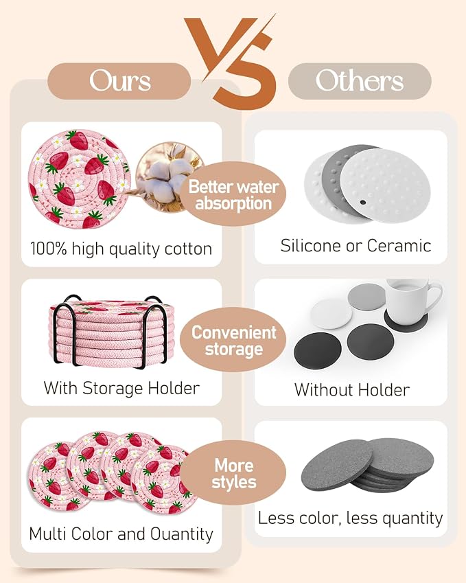 Absorbent Cup Coasters Set of 6 - Image 3