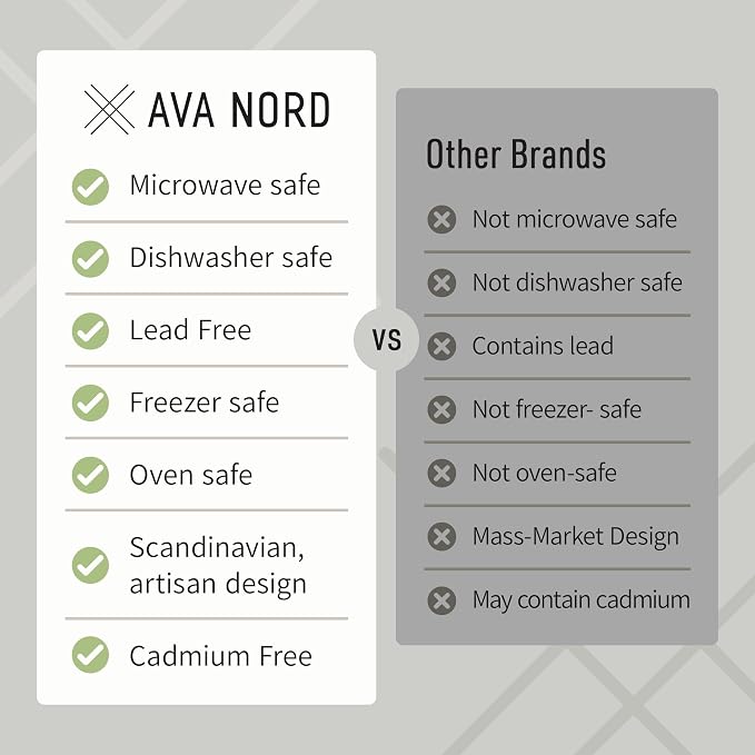 Ava Nord Stoneware Ceramic Coffee Mugs Set of 4 | 12 oz | Sage Ash | Lead-Free - Image 3