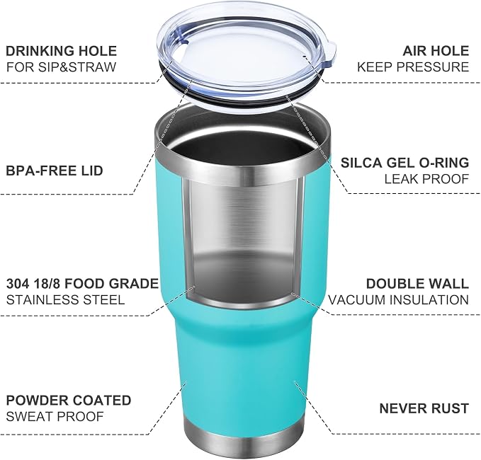 MEWAY 30oz Tumbler Double Wall Vacuum Insulated Travel Mug, Stainless Steel - Image 4