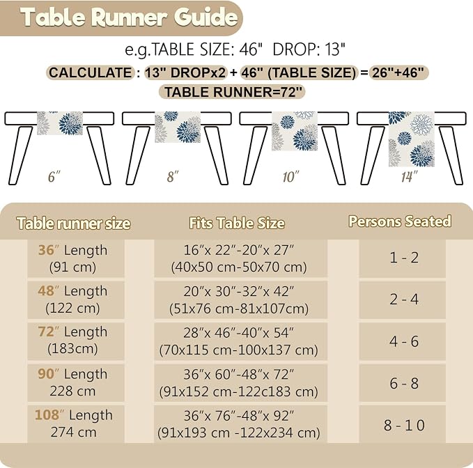 Blue Gray Table Runner Dahlia Pinnata Flower Beige Table Runners Modern Elegant - Image 5