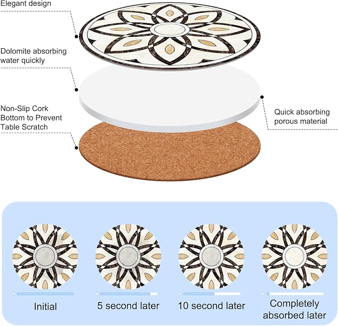 Baalaka Coasters Set of 6 with Holder, 4 in Absorbent Ceramic Boho Mats | Each - Image 3