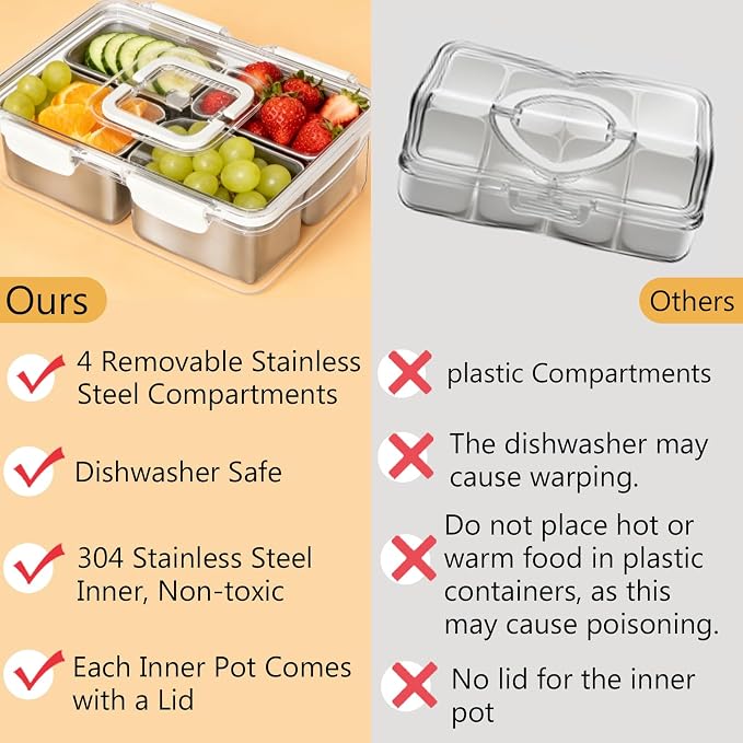 Snackle Box Container, Stainless Steel Divided Serving Tray - Image 5