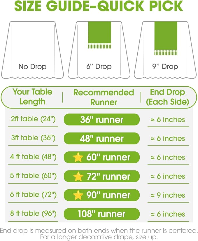 Pureegg Boho Table Runner 12 x 72 Inch, Sage Green, Woven Tassel Design | - Image 3
