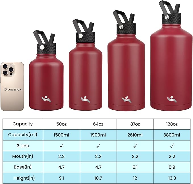 Konokyo 87 oz Insulated Stainless Steel Water Bottle Jug - Image 4