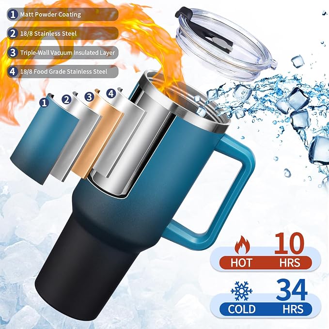 BENZZO Tumbler with Lid and Straw 40oz Stainless Steel Tumblers with Protective - Image 2