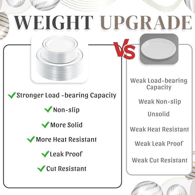 120PCS Plastic Plates White Silver Rim - Image 4