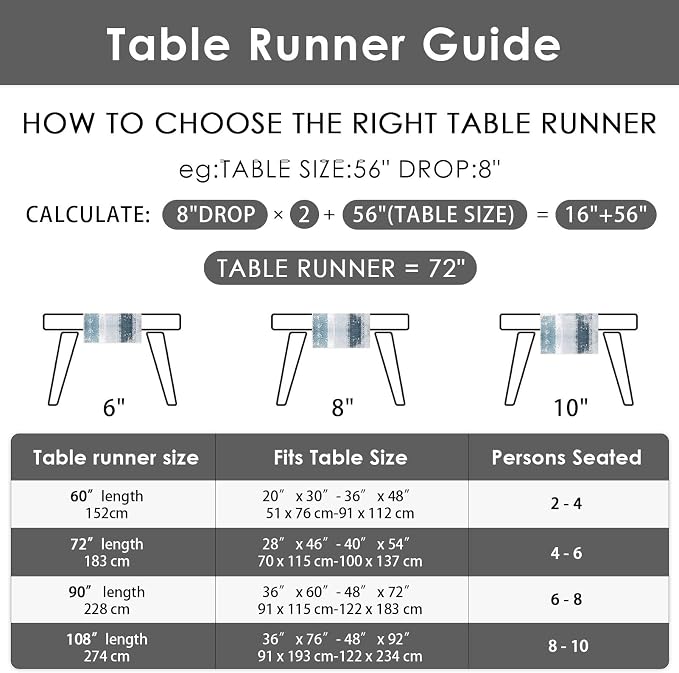 Emvency Table Runner, 13x60 Inch - Image 6