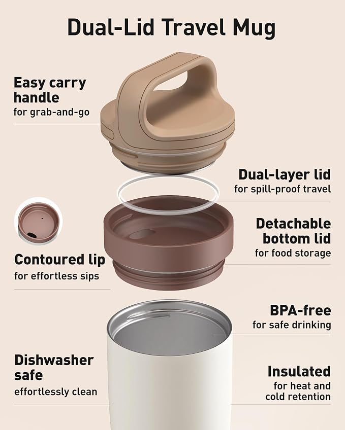 TOURIT Travel Coffee Mug 16 oz, Leakproof 2-Part Lid Tumbler, Insulated - Image 2